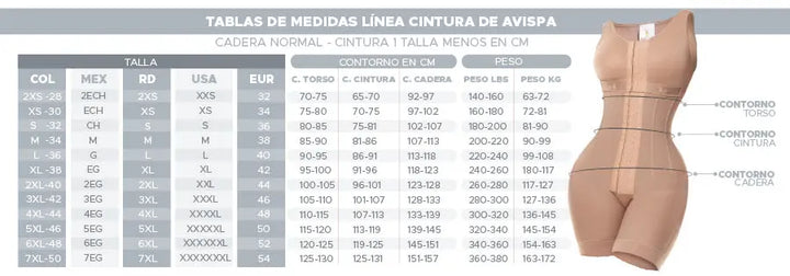 FAJA SHORT INVISIBLE MELIBELT DE TIRANTES POSTQUIRURGICO DE ETAPA 3 2035 CURVAS