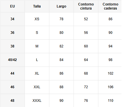 Faja enterizo reloj de arena doble compresion bbl aumento gluteo post quirurgica parto